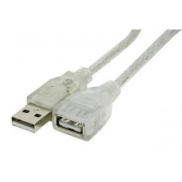 CONEXIóN USB 2.0...