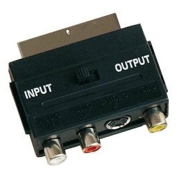 ADAPTADOR AV/S–VHS EUROM. A...