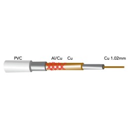 ROLLO 1M CABLE COAXIAL...